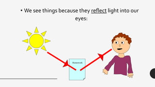 • We see things because they reflect light into our
eyes:
Homework
 