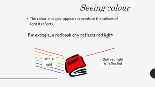 Seeing colour
• The colour an object appears depends on the colours of
light it reflects.
For example, a red book only reflects red light:
White
light
Only red light
is reflected
 