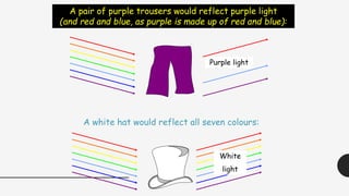 A white hat would reflect all seven colours:
A pair of purple trousers would reflect purple light
(and red and blue, as purple is made up of red and blue):
Purple light
White
light
 