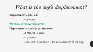 What is the dog’s displacement?
Displacement= 5 m – 0 m
= 5 meters
We can also follow this format:
Displacement= 10m + (– 5m )+(– 10 m)
=5 meters +(-10m)
= - 5 meters
= 5 meters to the south is the displacement of the dog.
 