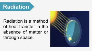 Radiation is a method
of heat transfer in the
absence of matter or
through space.
Radiation
 