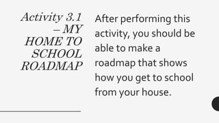 Activity 3.1
– MY
HOME TO
SCHOOL
ROADMAP
After performing this
activity, you should be
able to make a
roadmap that shows
how you get to school
from your house.
 
