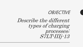 Describe the different
types of charging
processes;
S7LT-IIIj-13
OBJECTIVE
 