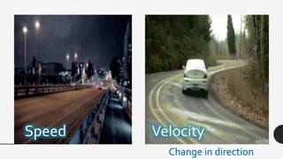 Speed Velocity
Change in direction
 