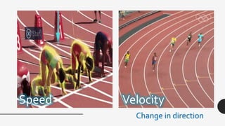 Speed Velocity
Change in direction
 