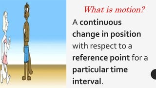What is motion?
A continuous
change in position
with respect to a
reference point for a
particular time
interval.
 