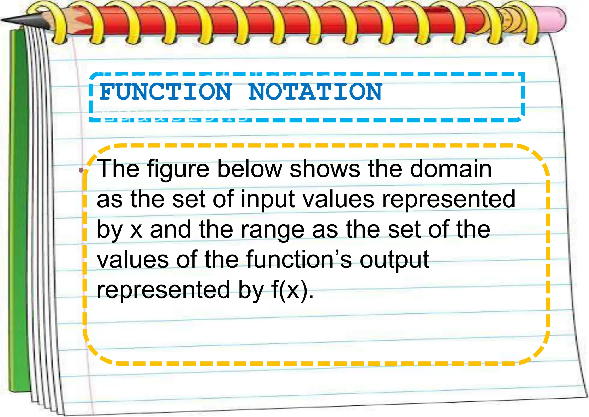 Quarter_3_Grade8_L2_Function_Notation.pptx