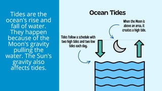 Tides are the
ocean's rise and
fall of water.
They happen
because of the
Moon's gravity
pulling the
water. The Sun's
gravity also
affects tides.
 