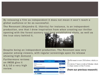 By releasing a film as independent it does not mean it won’t reach a
global audience or be as successful.
The Revenant (Alejandro G. Iñárritu) for instance, is an independent
production, one that I drew inspiration from when creating our thriller
opening with the forest scenery and long establishing shots, as well as
the true story behind it.
Despite being an independent production, The Revenant was very
popular among viewers, with regular screenings upon its release
showing high demand
(from our previous research)
Furthermore reviews
on IMDB give it
8.1/10 a very high
review.
 
