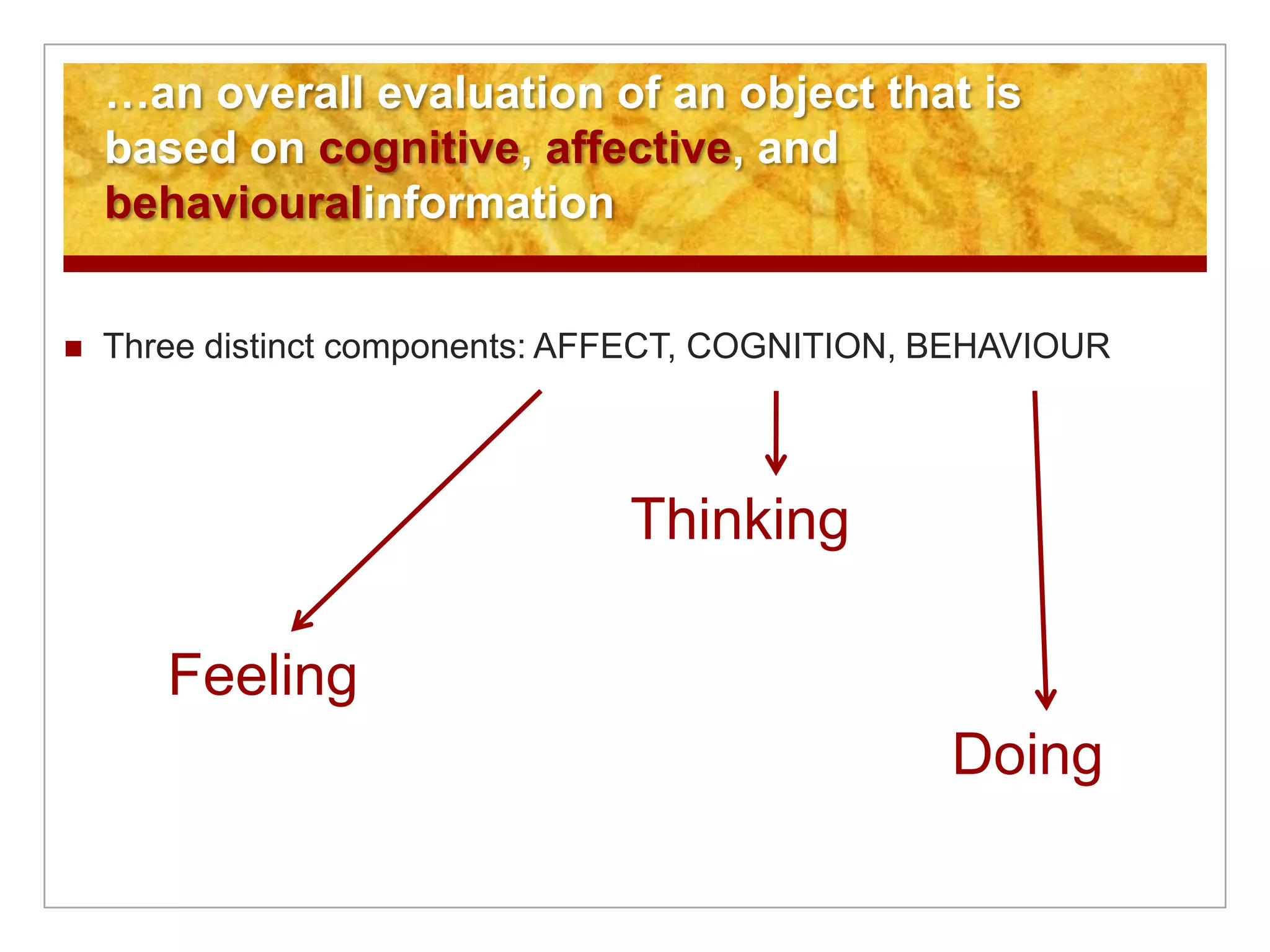 …an overall evaluation of an object that is based on cognitive, affective, and behaviouralinformationThree distinct components: AFFECT, COGNITION, BEHAVIOURThinkingFeelingDoing