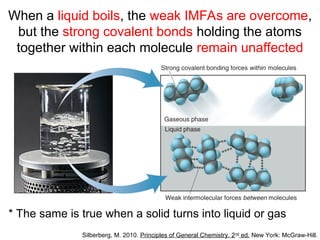 When a liquid boils, the weak IMFAs are overcome,
but the strong covalent bonds holding the atoms
together within each molecule remain unaffected
* The same is true when a solid turns into liquid or gas
Silberberg, M. 2010. Principles of General Chemistry. 2nd
ed. New York: McGraw-Hill.
 