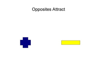 Opposites Attract
 