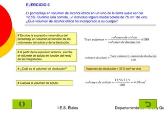 EJERCICIO 6

      El porcentaje en volumen de alcohol etílico en un vino de la tierra suele ser del
      12,5%. Durante una comida, un individuo ingiere media botella de 75 cm 3 de vino.
      ¿Qué volumen de alcohol etílico ha incorporado a su cuerpo?



# Escribe la expresión matemática del
                                                                   volumen de soluto
porcentaje en volumen en función de los         % en volumen =                         ×100
volúmenes del soluto y de la disolución.                         volumen de disolución

# A partir de la expresión anterior, escribe
el volumen de soluto en función del resto                             % en volumen × volumen de disolución
                                                volumen de soluto =
de las magnitudes.                                                                    100


# ¿Cuál es el volumen de disolución?             Volumen de disolución = 37,5 cm 3 de vino


                                                                         12,5 × 37,5
# Calcula el volumen de soluto.                 volumen de soluto =                  = 4,69 cm3
                                                                            100




                                I.E.S. Élaios                            Departamento de Física y Qu
 