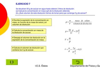 EJERCICIO 7

    Se disuelven 50 g de azúcar en agua hasta obtener 2 litros de disolución.
    (a) Calcula la concentración en masa (g/l) de la disolución obtenida.
    (b) ¿Qué volumen de esta disolución hemos de tomar para que contenga 5 g de azúcar?


# Escribe la expresión de la concentración en                      m   masa de soluto
masa, en función de la masa de soluto y el                    ρ=     =
volumen de disolución                                              V volumen de disolucion
                                                                                        &


# Calcula la concentración en masa de                              50 g      g
                                                             ρ=         = 25
la disolución de azúcar.                                            2l       l

# Despeja el volumen de disolución en la                           m
expresión de la concentración en masa.                       V=
                                                                   ρ

# Calcula el volumen de disolución que                             m    5g
contiene los 5 g de azúcar.                                  V =     =      = 0,2 l
                                                                   ρ      g
                                                                       25
                                                                          l




                            I.E.S. Élaios                            Departamento de Física y Qu
 