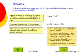 EJERCICIO 9

    Explica con detalle cómo prepararías 250 cm3 de una disolución de cloruro de sodio
    de composición en masa 20 g/l.


# Vamos a calcular, en primer lugar, la masa de
soluto que se necesita; para ello, despeja la masa   m = ρ ×V
de soluto en la expresión de la concentración en
masa.

                                                              g
# Calcula la masa de soluto (cloruro de sodio).      m = 20     × 0,25 l = 5,0 g
                                                              l
# Describe el procedimiento que seguirías para       1. Se pesan 5 g de cloruro de sodio
prepara la citada disolución, incluyendo los            en una balanza.
aparatos utilizados.
                                                     2. Se añade agua al recipiente que
                                                        contiene el cloruro de sodio y se
                                                        agita hasta que se disuelva.
                                                     3. Se vierte esta disolución en un
                                                        matraz aforado de 250 cm3.
                                                     4. Se añade agua al matraz hasta el
                                                        enrase.



                            I.E.S. Élaios                         Departamento de Física y Qu
 