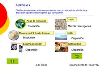 EJERCICIO 3

Clasifica los siguientes sistemas químicos en mezcla heterogénea, disolución y
dispersión a partir de las imágenes que se muestran.


                                                       Granito
            Agua de manantial

             Disolución                                  Mezcla heterogénea

   Moneda de 2 € (parte dorada)                        Niebla

        Disolución                                          Dispersión

        Espuma de afeitar                                Natillas (sólo)

          Dispersión                                        Dispersión




                    I.E.S. Élaios                         Departamento de Física y Qu
 
