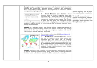 9
Example: Imagine reading a science book where each chapter is clearly labeled with
headings like "Introduction," "Materials Needed," "Procedure," and "Conclusion."
These headings help us follow the steps of an experiment or understand different
concepts without getting confused.
b. Visual Elements and Graphics: Visual
elements such as pictures, diagrams, maps, and
charts also play a crucial role in how we understand
information. They can illustrate concepts, provide
examples, or summarize data in a way that is easier
to grasp than text alone. The placement of these
visuals on the page can emphasize key points or highlight important information. For
instance, a diagram showing the water cycle can help us visualize how water moves
through the environment.
Example: In a geography book, a map showing different climate zones around the
world helps us understand where hot and cold climates are located. The size and
placement of the map on the page can emphasize regions with specific
characteristics, such as deserts or rainforests.
Source: (Layers of Learning, 2022 https://layers-of-
learning.com/climate/)
c. Text Features and Formatting: Text features
like bold or italicized words, bullet points, and
numbered lists also affect how we interpret
information. They draw attention to important details
or key terms. For example, when we see a word in bold,
we know it's essential to understanding the main idea.
Bullet points can list steps in a process or highlight
key facts. The use of different fonts or colors can also
convey mood or emphasis.
Example: In a history book, a timeline with important dates highlighted in bold helps
us see the sequence of events clearly. Bullet points listing causes and effects of
historical events make it easier to understand how one event led to another.
Similar examples may be taken
from texts familiar to students.
To simplify presentation of
concept, students can examine
examples and the teacher can
choose key words/phrases from
the explanatory notes.
To ensure adherence to various
Copyright Laws, teacher is
suggested to search a sample
image of visual elements and
graphics.
 