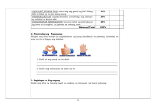 11
PAGGAMIT NG MGA TAHI: tama ang pag gamit ng iba’t-ibang
tahi at lahat ay na isa alang-alang.
20%
PAGKAMALIKHAIN: napaka-kreatibo (creativity), ang disenyo
ay orihinal at kaakit-akit.
20%
PAGSUNOD SA INSTRUKSYON: sinunod lahat ng instruksyon
ng tama at kumpleto. At ipinasa sa tamang oras.
25%
Kabuuan/Total: 100%
2. Pinatnubayang Pagsasanay
Bilugan ang hand emojis na naglalarawan ng iyong damdamin sa paksang tinalakay sa
araw na ito at ibigay ang dahilan.
1. Pinili ko ang emoji na ito dahil
________________________________________________________________________________
________________________________________________________________________________
2. Isulat ang natutunan sa araw na ito
________________________________________________________________________________
________________________________________________________________________________
3. Paglalapat at Pag-uugnay
Isulat ang letra ng tamang sagot na uugnay sa isinasaad ng bawat pahayag.
 