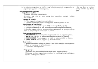 7
2. Isa-isahin ang mga klase ng stitches o pag buburda na puwede mong gamitin sa
pag disenyo ng panyo o punda ng unan.
MGA HAKBANG SA PAGGAWA
Paghahanda ng Tela:
1. Gupitin ang tela sa tamang sukat.
2. I-secure ang tela sa hoop upang ito’y manatiling mahigpit habang
binuburdahan.
Paglipat ng Pattern:
1. Piliin ang pattern na gusto mong burdahan.
2. Gamitin ang transfer paper o tracing paper, ilipat ang pattern sa tela.
Pagsisimula ng Pagbuburda:
1. Gupitin ang tamang haba ng sinulid (karaniwang 18-24 pulgada)
2. I-thread ang karayom at mag lagay ng maliit na buhol sa dulo ng sinulid.
3. Simulan ang pag buburda sa pamamagitan ng pagpasok ng karayom mula sa
likod ng tela patungo sa harap, ayon sa pattern.
Mga Teknik sa Pagbuburda:
1. BACK STITCH: Karaniwang stitch na ginagamit para sa paggawa ng linya.
2. SATIN STITCH: Para sa pag-fill ng mga solido na bahagi ng disenyo.
3. FRENCH KNOT: Para sa paggawa ng maliit na tuldok o tuldok na disenyo.
4. CHAIN STITCH: Para sa paggawa ng chain-like pattern.
Pagwawakas:
1. Kapag tapos na ang bahagi ng disenyo o ang buong disenyo, itali ang sinulid
sa likod ng tela upang ito ay hindi maalis.
2. Gupitin ang sobrang sinulid.
Pangangalaga:
1. I-iron ang tela sa mababang temperatura upang maalis ang gusot.
2. Maaaring ipa-frame o gamitin ang burdado na tela bilang bahagi ng iba pang
proyekto tulad ng unan o damit.
I-clik ang link sa youtube
upang makuha ang buong
video.
 