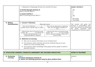 Lesson Exemplar Guide Lesson Exemplar for Mathematics 5 Department of Education | PDF