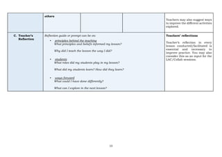 Lesson Exemplar for Mathematics 5 Department of Education | PDF