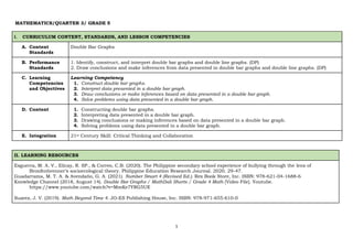 Lesson Exemplar Guide Lesson Exemplar for Mathematics 5 Department of Education | PDF