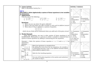9
3. Lesson Activity
Refer to Worksheet Activity No. 1
DAY 2
SUB-TOPIC 4: Solve algebraically a system of linear equations in two variables
by elimination
1. Explicitation
Find the sum of the following:
1. 3 + (-3) = ___ 3. 8 + (-8) = ___ 5. x + (-x) = ___
2. -4 + 4 = ___ 4. –a + a = ___ 6. –y + y = ___
Questions:
1. What can you say about the given addends?
2. What is the sum when you add a number or term and its additive inverse?
3. What about if this is applied to a system of equation,
x + y = 5
x – y = 3
which do you think will be eliminated when you add each of the given terms?
2. Worked Example
Aside from graphing, one way to solve system of linear equations is by
ELIMINATION. Elimination is a process in which a variable is removed from a
system of linear equations by adding or subtracting the two equations.
Example 1. Solve the system of linear equation x + y = 5 and x –y = 3 by
elimination.
Solution:
Step 1:
x + y = 5
(+) x – y = 3
2x = 8
Write the equations in standard form.
By adding the terms from the two equations, the variable y
is eliminated because y and –y are additive inverses which
when added is equal to zero
Step 2:
2𝑥
2
=
8
2
x = 4
Solve for the resulting equation.
Step 3:
If x = 4,
x + y = 5
Use any of the given equation in the system and substitute
the result in step 2.
Activity 1 Answers:
a.
1.
2. Consistent
and
Independent
3. one
4. (4,2)
b.
1.
2.
Inconsistent
3. no solution
4. none
c.
1.
2. Consistent
and
Dependent
3. many
4. (-4,-4),
(-2,-3),(0,-2),
(2,-1),(4,0),
(6,1),…
d.
1.
2. Consistent
and
Independent
3. one
4. (1,2)
e.
1.
2.
Inconsistent
3. no solution
4. none
f.
1.
2. Consistent
and
Independent
3. one
4. (2,6)
 