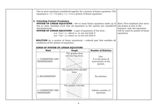 4
Two or more equations considered together for a system of linear equations. The
equations x + y = 10 and y = x + 4 is a system of linear equations.
2. Unlocking Content Vocabulary
SYSTEM OF LINEAR EQUATIONS – two or more linear equations made up of
two or more variables such that all equations in the system are considered
simultaneously.
SYSTEM OF LINEAR EQUATIONS – a pair of equations of the form :
a1x + b1y = c1, where a1, b1 are not both 0
a2x + b2y = c2, where a2, b2 are not both 0
SOLUTION (to a system of linear equations) – ordered pair that satisfies all
conditions of the system of equations.
KINDS OF SYSTEM OF LINEAR EQUATIONS
Kind Graph Number of Solution
1. CONSISTENT AND
INDEPENDENT
The graphs form
intersecting lines. One.
It is the point of
intersection of the
system.
2. INCONSISTENT
The graphs form parallel
lines.
No solution.
3. CONSISTENT AND
DEPENDENT
The graphs coincide.
Infinite number of
solutions.
Note: Give emphasis that since
the lesson is new to the
learners, only two equations
will be used as system of linear
equations.
 