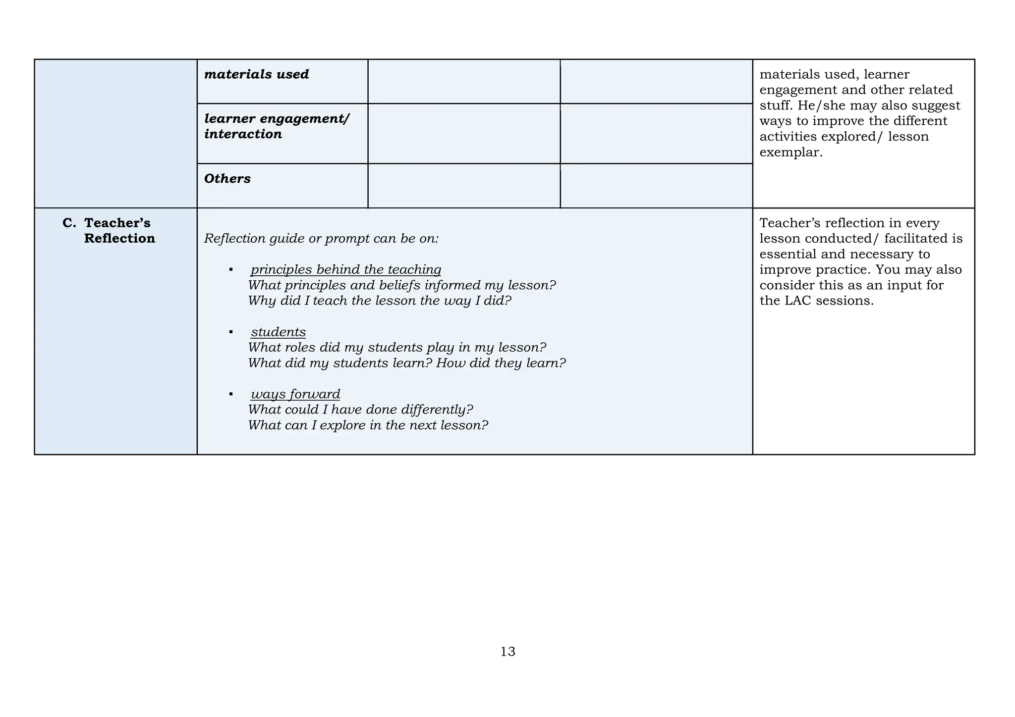 13
materials used materials used, learner
engagement and other related
stuff. He/she may also suggest
ways to improve the different
activities explored/ lesson
exemplar.
learner engagement/
interaction
Others
C. Teacher’s
Reflection Reflection guide or prompt can be on:
▪ principles behind the teaching
What principles and beliefs informed my lesson?
Why did I teach the lesson the way I did?
▪ students
What roles did my students play in my lesson?
What did my students learn? How did they learn?
▪ ways forward
What could I have done differently?
What can I explore in the next lesson?
Teacher’s reflection in every
lesson conducted/ facilitated is
essential and necessary to
improve practice. You may also
consider this as an input for
the LAC sessions.
 