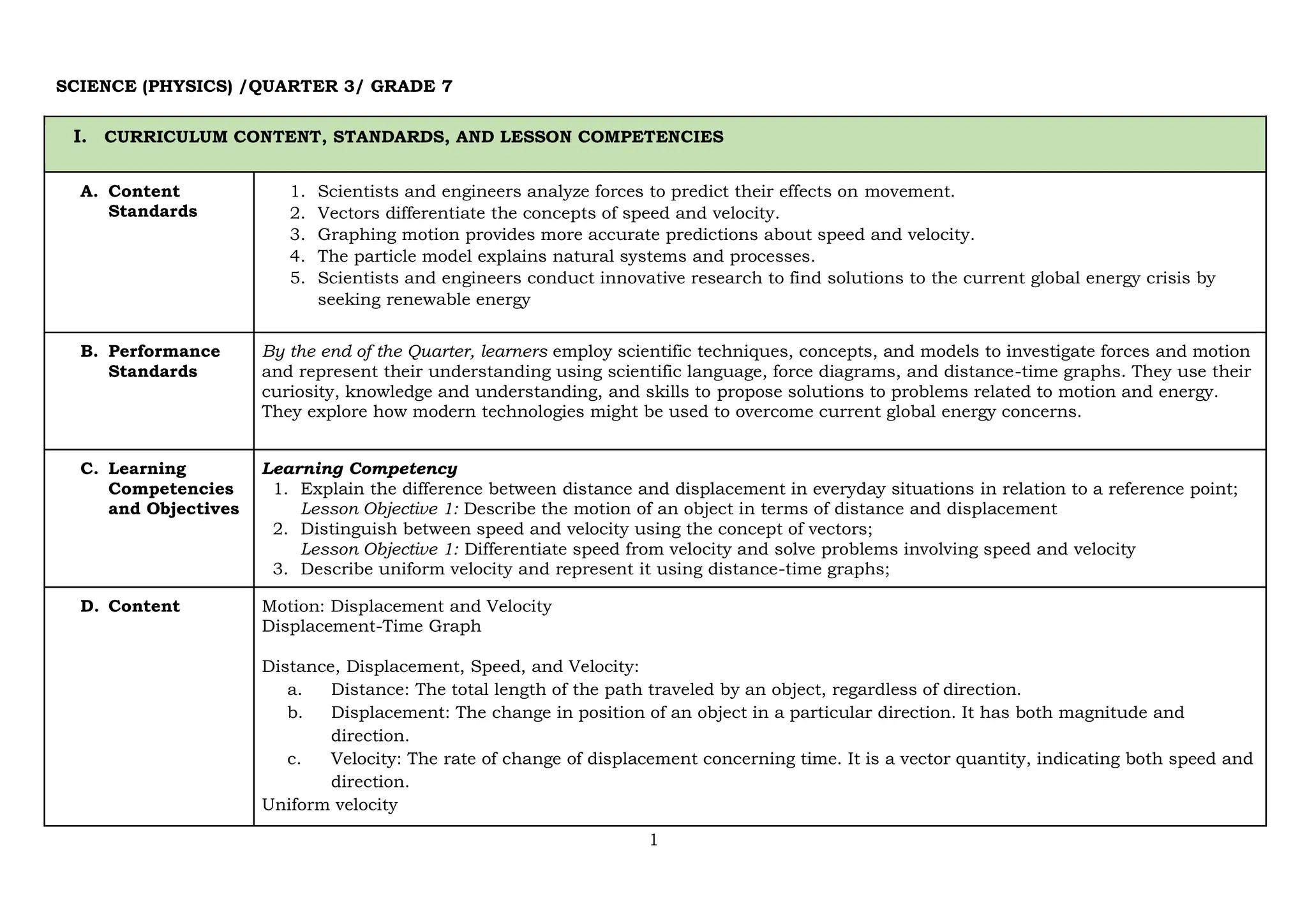 1
SCIENCE (PHYSICS) /QUARTER 3/ GRADE 7
I. CURRICULUM CONTENT, STANDARDS, AND LESSON COMPETENCIES
A. Content
Standards
1. Scientists and engineers analyze forces to predict their effects on movement.
2. Vectors differentiate the concepts of speed and velocity.
3. Graphing motion provides more accurate predictions about speed and velocity.
4. The particle model explains natural systems and processes.
5. Scientists and engineers conduct innovative research to find solutions to the current global energy crisis by
seeking renewable energy
B. Performance
Standards
By the end of the Quarter, learners employ scientific techniques, concepts, and models to investigate forces and motion
and represent their understanding using scientific language, force diagrams, and distance-time graphs. They use their
curiosity, knowledge and understanding, and skills to propose solutions to problems related to motion and energy.
They explore how modern technologies might be used to overcome current global energy concerns.
C. Learning
Competencies
and Objectives
Learning Competency
1. Explain the difference between distance and displacement in everyday situations in relation to a reference point;
Lesson Objective 1: Describe the motion of an object in terms of distance and displacement
2. Distinguish between speed and velocity using the concept of vectors;
Lesson Objective 1: Differentiate speed from velocity and solve problems involving speed and velocity
3. Describe uniform velocity and represent it using distance-time graphs;
D. Content Motion: Displacement and Velocity
Displacement-Time Graph
Distance, Displacement, Speed, and Velocity:
a. Distance: The total length of the path traveled by an object, regardless of direction.
b. Displacement: The change in position of an object in a particular direction. It has both magnitude and
direction.
c. Velocity: The rate of change of displacement concerning time. It is a vector quantity, indicating both speed and
direction.
Uniform velocity
 