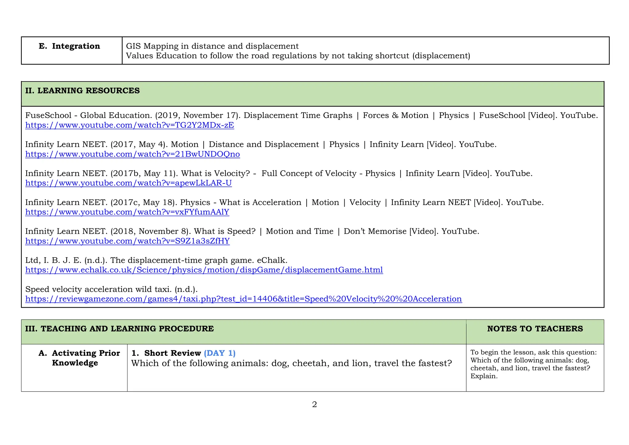 2
E. Integration GIS Mapping in distance and displacement
Values Education to follow the road regulations by not taking shortcut (displacement)
II. LEARNING RESOURCES
FuseSchool - Global Education. (2019, November 17). Displacement Time Graphs | Forces & Motion | Physics | FuseSchool [Video]. YouTube.
https://www.youtube.com/watch?v=TG2Y2MDx-zE
Infinity Learn NEET. (2017, May 4). Motion | Distance and Displacement | Physics | Infinity Learn [Video]. YouTube.
https://www.youtube.com/watch?v=21BwUNDOQno
Infinity Learn NEET. (2017b, May 11). What is Velocity? - Full Concept of Velocity - Physics | Infinity Learn [Video]. YouTube.
https://www.youtube.com/watch?v=apewLkLAR-U
Infinity Learn NEET. (2017c, May 18). Physics - What is Acceleration | Motion | Velocity | Infinity Learn NEET [Video]. YouTube.
https://www.youtube.com/watch?v=vxFYfumAAlY
Infinity Learn NEET. (2018, November 8). What is Speed? | Motion and Time | Don’t Memorise [Video]. YouTube.
https://www.youtube.com/watch?v=S9Z1a3sZfHY
Ltd, I. B. J. E. (n.d.). The displacement-time graph game. eChalk.
https://www.echalk.co.uk/Science/physics/motion/dispGame/displacementGame.html
Speed velocity acceleration wild taxi. (n.d.).
https://reviewgamezone.com/games4/taxi.php?test_id=14406&title=Speed%20Velocity%20%20Acceleration
III. TEACHING AND LEARNING PROCEDURE NOTES TO TEACHERS
A. Activating Prior
Knowledge
1. Short Review (DAY 1)
Which of the following animals: dog, cheetah, and lion, travel the fastest?
To begin the lesson, ask this question:
Which of the following animals: dog,
cheetah, and lion, travel the fastest?
Explain.
 