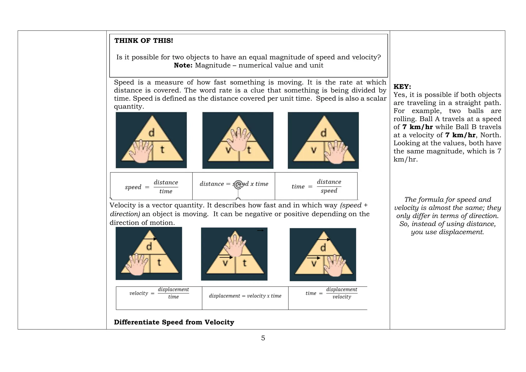 5
Speed is a measure of how fast something is moving. It is the rate at which
distance is covered. The word rate is a clue that something is being divided by
time. Speed is defined as the distance covered per unit time. Speed is also a scalar
quantity.
Velocity is a vector quantity. It describes how fast and in which way (speed +
direction) an object is moving. It can be negative or positive depending on the
direction of motion.
Differentiate Speed from Velocity
KEY:
Yes, it is possible if both objects
are traveling in a straight path.
For example, two balls are
rolling. Ball A travels at a speed
of 7 km/hr while Ball B travels
at a velocity of 7 km/hr, North.
Looking at the values, both have
the same magnitude, which is 7
km/hr.
The formula for speed and
velocity is almost the same; they
only differ in terms of direction.
So, instead of using distance,
you use displacement.
THINK OF THIS!
Is it possible for two objects to have an equal magnitude of speed and velocity?
Note: Magnitude – numerical value and unit
 