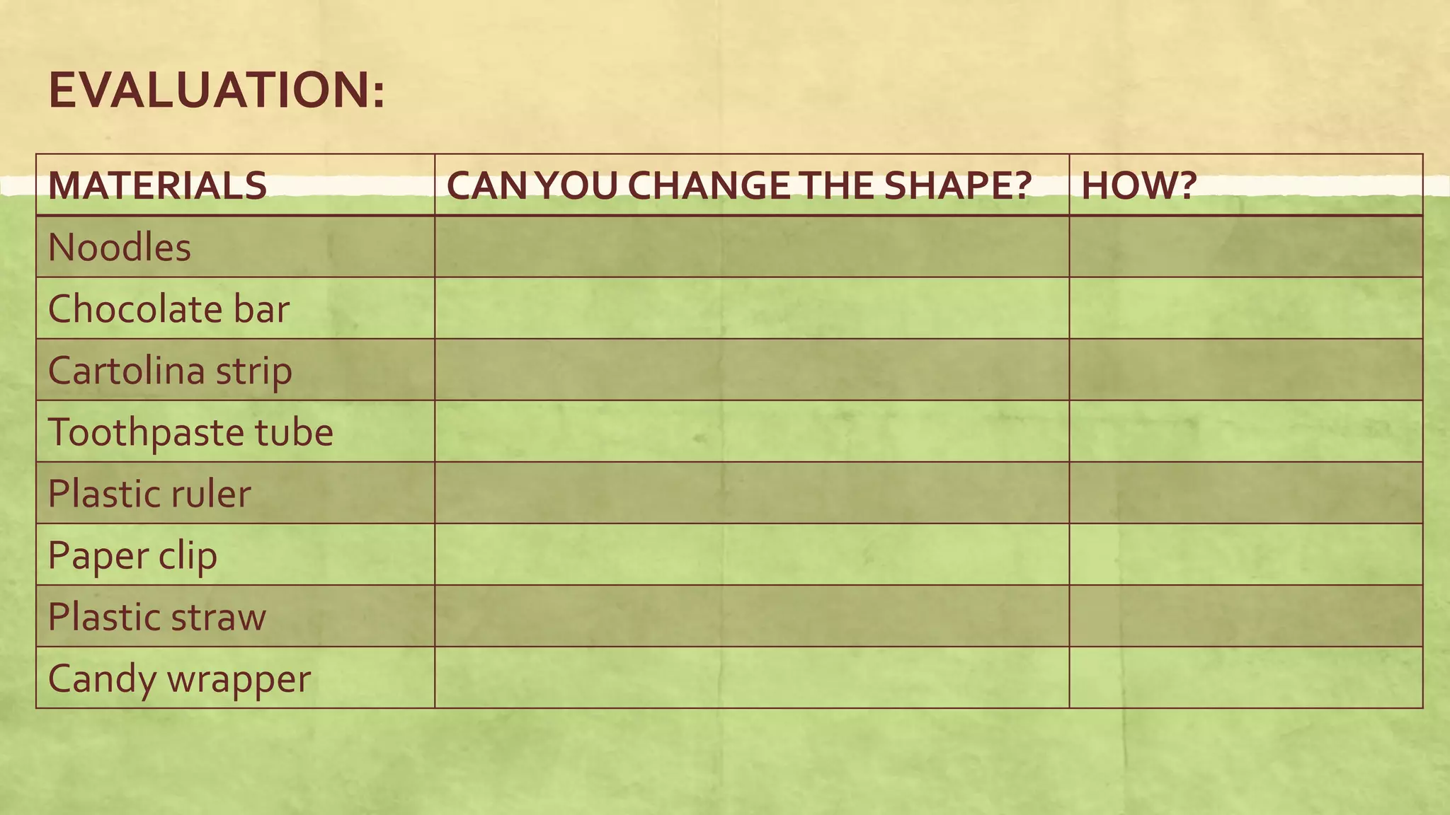 EVALUATION:
MATERIALS CANYOU CHANGETHE SHAPE? HOW?
Noodles
Chocolate bar
Cartolina strip
Toothpaste tube
Plastic ruler
Paper clip
Plastic straw
Candy wrapper
 