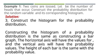 Q3 Lesson 5, Probability Mass Function (1).pptx