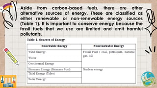 Aside from carbon-based fuels, there are other
alternative sources of energy. These are classified as
either renewable or non-renewable energy sources
(Table 1). It is important to conserve energy because the
fossil fuels that we use are limited and emit harmful
pollutants.
 