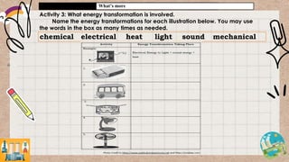 What’s more
Activity 3: What energy transformation is involved.
Name the energy transformations for each illustration below. You may use
the words in the box as many times as needed.
chemical electrical heat light sound mechanical
 