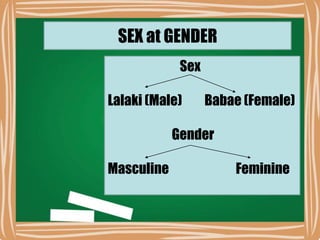 SEX at GENDER
Sex
Lalaki (Male) Babae (Female)
Gender
Masculine Feminine
 