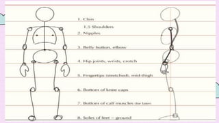 Quarter 3 Module 3 Figure Drawing - Illustration