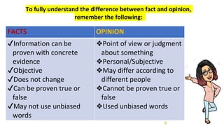Q3_M4-Provide evidence to support fact and opinion (1).pptx