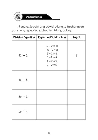 10
Panuto: Sagutin ang bawat bilang sa talahanayan
gamit ang repeated subtraction bilang gabay.
Division Equation Repeated Subtraction Sagot
12 2
12 – 2 = 10
10 – 2 = 8
8 – 2 = 6
6 – 2 = 4
4 – 2 = 2
2 – 2 = 0
6
15 5
30 3
20 4
 