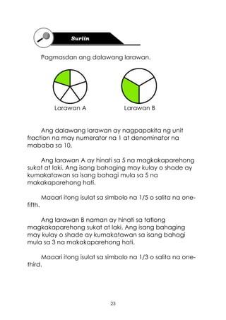 23
Pagmasdan ang dalawang larawan.
Larawan A Larawan B
Ang dalawang larawan ay nagpapakita ng unit
fraction na may numerator na 1 at denominator na
mababa sa 10.
Ang larawan A ay hinati sa 5 na magkakaparehong
sukat at laki. Ang isang bahaging may kulay o shade ay
kumakatawan sa isang bahagi mula sa 5 na
makakaparehong hati.
Maaari itong isulat sa simbolo na 1/5 o salita na one-
fifth.
Ang larawan B naman ay hinati sa tatlong
magkakaparehong sukat at laki. Ang isang bahaging
may kulay o shade ay kumakatawan sa isang bahagi
mula sa 3 na makakaparehong hati.
Maaari itong isulat sa simbolo na 1/3 o salita na one-
third.
 