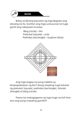 33
Batay sa likhang kasuotan ng mga Bagobo ang
drowing na ito. Guhitan ang mga sumusunod na hugis
gamit ang nakasaad na kulay:
Bilog (circle) – itim
Parisukat (square) – pula
Parihaba (rectangle) – bughaw (blue)
Ang mga bagay na iyong nakikita ay
kinapapalooban ng iba’t ibang simpleng hugis katulad
ng parisukat (square), parihaba (rectangle), tatsulok
(triangle) at bilog (circle).
Paano ka makagagawa ng mga hugis na ito? Ano-
ano ang iyong maaaring gamitin?
 