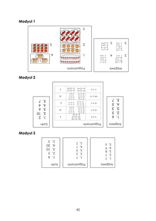 42
Modyul 1
Modyul 2
Modyul 3
Pagyamanin
1.
4.
2.
5.
3.
Isagawa
2.
4.
3.
5.
Suriin Pagyamanin Isagawa
Suriin Pagyamanin Isagawa
 