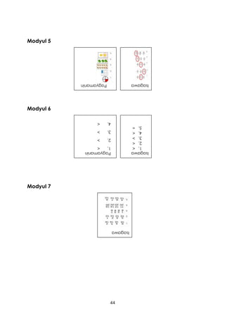 44
Modyul 5
Modyul 6
Modyul 7
Pagyamanin Isagawa
Pagyamanin
1.
<
2.
>
3.
>
4.
<
Isagawa
1.
<
2.
<
3.
>
4.
<
5.
=
Isagawa
 