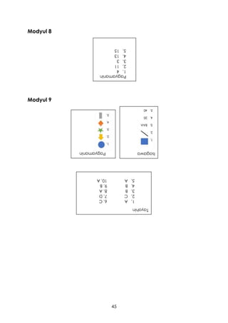 45
Modyul 8
Modyul 9
Pagyamanin
1.
4
2.
11
3.
3
4.
13
5.
15
Pagyamanin Isagawa
Tayahin
1.
A
6.
C
2.
C
7.
D
3.
B
8.
A
4.
B
9.
B
5.
A
10.
A
 