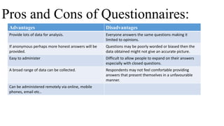Pros and Cons of Questionnaires:
Advantages Disadvantages
Provide lots of data for analysis. Everyone answers the same questions making it
limited to opinions.
If anonymous perhaps more honest answers will be
provided.
Questions may be poorly worded or biased then the
data obtained might not give an accurate picture.
Easy to administer Difficult to allow people to expand on their answers
especially with closed questions.
A broad range of data can be collected. Respondents may not feel comfortable providing
answers that present themselves in a unfavourable
manner.
Can be administered remotely via online, mobile
phones, email etc..
 