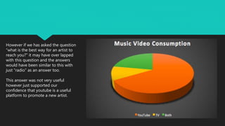 However if we has asked the question
“what is the best way for an artist to
reach you?” it may have over lapped
with this question and the answers
would have been similar to this with
just “radio” as an answer too.
This answer was not very useful
however just supported our
confidence that youtube is a useful
platform to promote a new artist.
 
