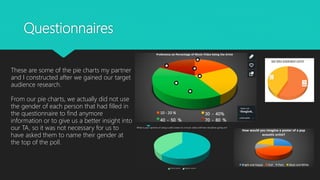 Questionnaires
These are some of the pie charts my partner
and I constructed after we gained our target
audience research.
From our pie charts, we actually did not use
the gender of each person that had filled in
the questionnaire to find anymore
information or to give us a better insight into
our TA, so it was not necessary for us to
have asked them to name their gender at
the top of the poll.
 