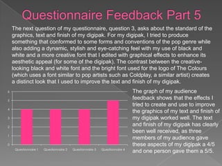 The next question of my questionnaire, question 3, asks about the standard of the
    graphics, text and finish of my digipak. For my digipak, I tried to produce
    something that conformed to some forms and conventions of the pop genre while
    also adding a dynamic, stylish and eye-catching feel with my use of black and
    white and a more creative font that I edited with graphical effects to enhance its
    aesthetic appeal (for some of the digipak). The contrast between the creative-
    looking black and white font and the bright font used for the logo of The Colours
    (which uses a font similar to pop artists such as Coldplay, a similar artist) creates
    a distinct look that I used to improve the text and finish of my digipak.
6                                                                            The graph of my audience
5
                                                                             feedback shows that the effects I
                                                                             tried to create and use to improve
4
                                                                             the graphics of my text and finish of
3                                                                            my digipak worked well. The text
2
                                                                             and finish of my digipak has clearly
                                                                             been well received, as three
1
                                                                             members of my audience gave
0                                                                            these aspects of my digipak a 4/5
     Questionnaire 1   Questionnaire 2   Questionnaire 3   Questionnaire 4
                                                                             and one person gave them a 5/5.
 
