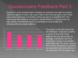 Question 1 of the questionnaire I handed out concerns how well my product
      reflects its genre of music. My music video is form the pop genre, and I have
      used many forms and conventions of the pop genre to establish this. The
      soap-opera like locations and generic representations of aspects such as
      age, gender and ethnicity target my package at a pop image and
      subsequently pop target audience.

6
                                                                            The graph on the left shows that
5                                                                           the feedback I received is positive
4
                                                                            in terms of how well I have
                                                                            reflected the pop genre with my
3
                                                                            package of products. All of my
2                                                                           responses indicate a successful
1
                                                                            association with the genre, and as
                                                                            this is what I was trying to achieve
0
    Questionnaire 1   Questionnaire 2   Questionnaire 3   Questionnaire 4
                                                                            by using forms and conventions of
                                                                            the pop genre, this is a good sign.
 